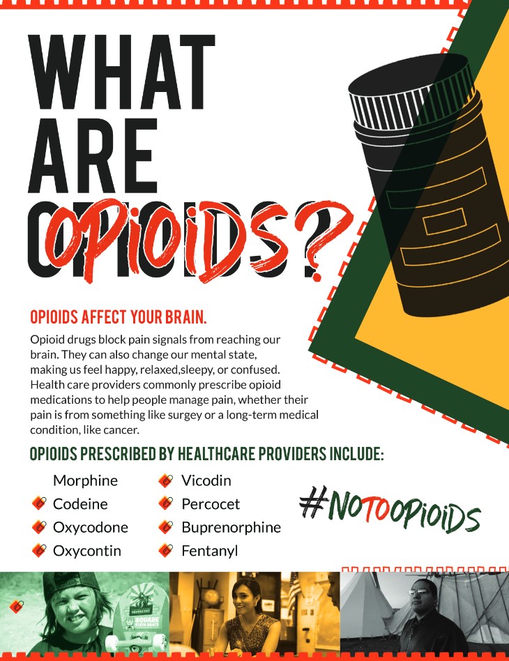What are Opioids?